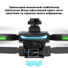 Професійний Квадрокоптер дрон із камерою LYZRC L800 PRO 3-осьовий підвіс 4K HD, GPS, FPV до 1200 м, 26м. польоту + кейс