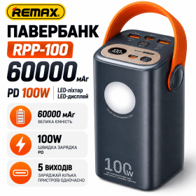 Повербанк REMAX RPP-100 60000 мАг Power Bank зовнішній акумулятор з LED-дисплеєм, 2 USB, Type-C, Micro USB для телефону, смартфона, планшета