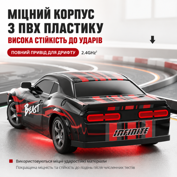 Радиоуправляемая машина SG218PRO с дистанционным управлением до