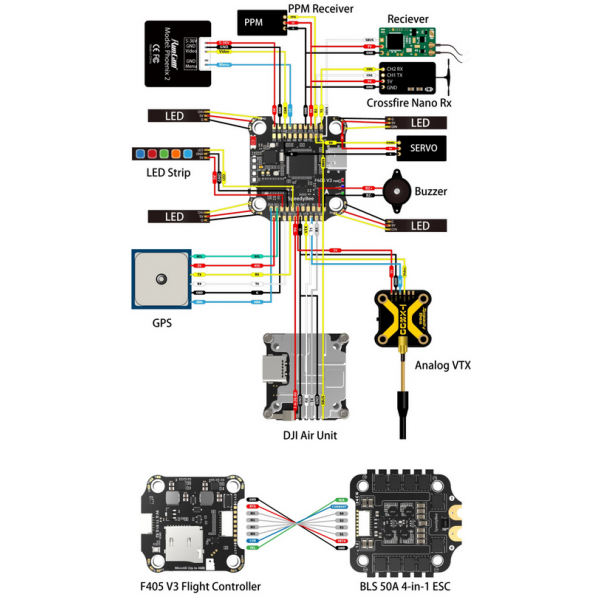 Полетный контроллер с регулятором скорости SpeedyBee F405 V3 BLS 50A 30x30 FC&ESC Stack