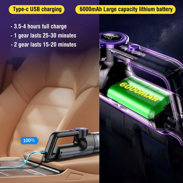 Портативний ручний пилосос Aspiring Brushless 15000 kPa Акумуляторний, бездротовий (для дому, для авто)