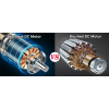 Мощный Аккумуляторный Ручной Пылесос Aspiring Brushless 15000 Pa Беспроводной Пылесос для Дома и авто