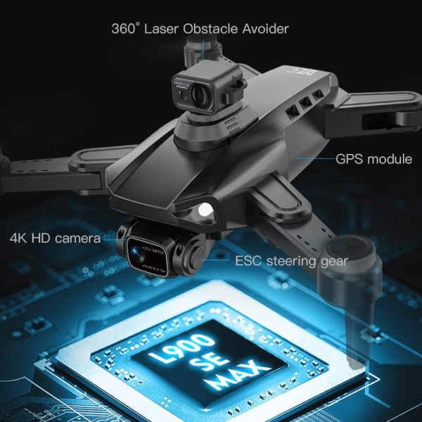 Квадрокоптер LYZRC L900 PRO MAX дрон з 4K-камерою, GPS та FPV обхід перешкод, політ до 1,2 км до 28 хвилин.
