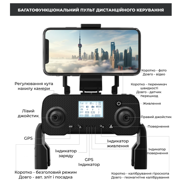 Квадрокоптер LYZRC L200 PRO 2-осевой подвес 4K HD, GPS, FPV до 1500 м, 25м. полета  