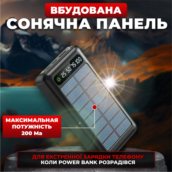 Повербанк PowerBank Power Bank 50000 mAh із сонячною батареєю зовнішній акумулятор павербанк з ліхтариком для заряджання телефону з кабелями