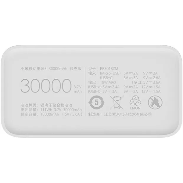Портативна батарея Xiaomi Mi Power Bank 3 30000 мАh 18 Вт QC 3.0 PB3018ZM | USB-C USB-A Mic USB