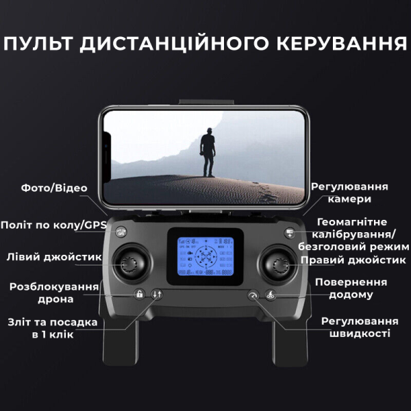 Квадрокоптер JJRC X20 дрон с камерой GPS, FPV, 1000 м. 27 хв. с 3-х осевой стабилизацией + кейс