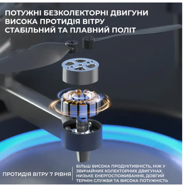 Квадрокоптер E99 PRO EVO 4K Mini Drone з подвійною камерою, безщітковими моторами, FPV Wi-Fi, Optical Flow, складаний дрон до 150 м, 2 акумулятори