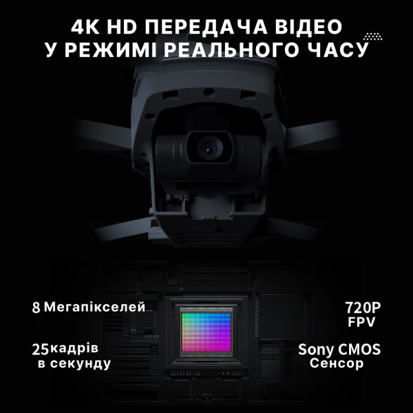 Квадрокоптер C-Fly Faith 2 PRO дрон з 4K ,GPS, FPV, БК мотори, до 8 км, до 35 хв. польоту + кейс