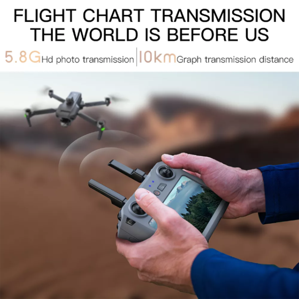Квадрокоптера ZLL SG909 MAX 4K дрон с 3-осевым подвесом, 6 км, FCC, EIS, HD камера, GPS, 5G, экран на пульте