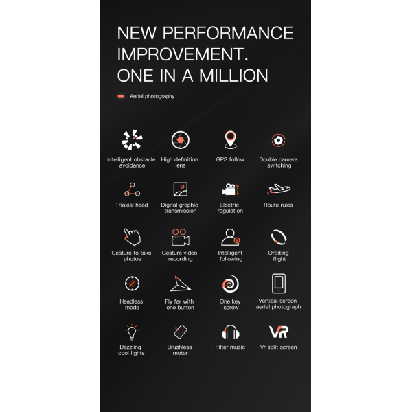 Квадрокоптер SJY-M11 Turbo  4K дрон с 3-осевым подвесом, 4 км, FCC, EIS, HD камера, GPS, 5G, экран на пульте