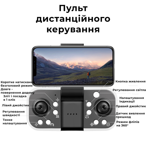 Квадрокоптер YLRC S98 – дрон с 4K камерой, FPV, предупреждение помех, до 15 мин.  + кейс