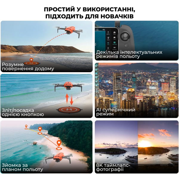 Професійний дрон FIMI Mini 3 Combo 4K HDR – дальність 9 км, 2 акумулятори