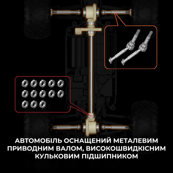 Машинка на радіокеруванні KFPLAN KF11 1:16, 4WD, 2 акумулятори, до 40 км/год, позашляховик монстр-трак, RC джип