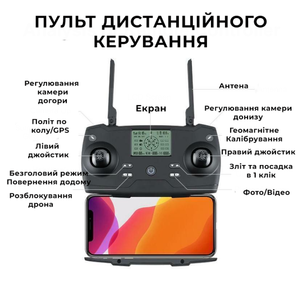 Квадрокоптер JJRC X19 дрон с камерой 4K, FPV, GPS, БК, 1 км, до 25 мин. + усилитель сигнала