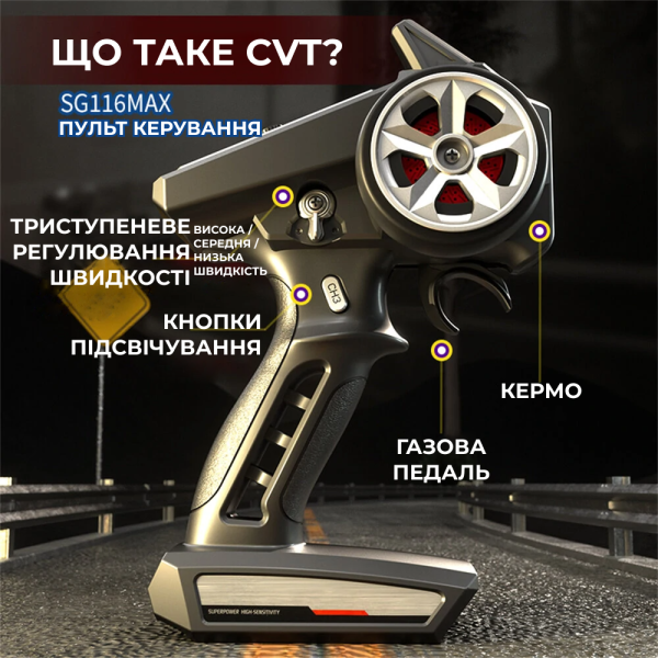 Машинка на радіокеруванні ZLL SG116 MAX 1:16 4WD до 80 км/год, RC дрифт автомобіль з повним приводом, LED підсвіткою та колесами для дрифту