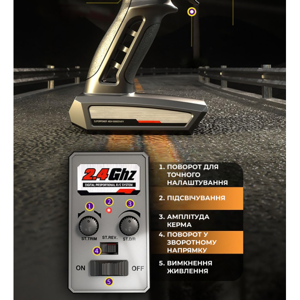 Машинка на радиоуправлении ZLL SG116 MAX 1:16 4WD до 80 км/ч, дрифт RC автомобиль, радиоуправляемая машинка с полным приводом, LED подсветкой, 2.4GHz, 2 комплектами колес