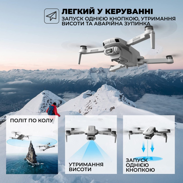 Квадрокоптер 4DRC F8S MAX с пультом и экраном — дрон 8K з камерою та GPS, дальність до 2 км 30 хв польоту 2 АКБ