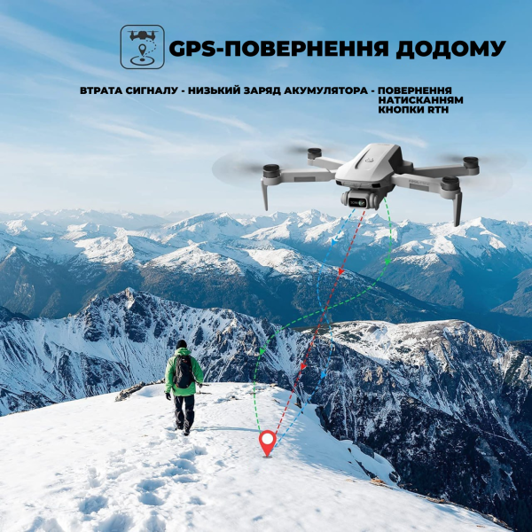 Професійний Квадрокоптер 4DRC F8 MAX —Дрон з 8K камера, 3 батареї, екран на пульті, GPS дальність до 2 км до 30 хв польоту