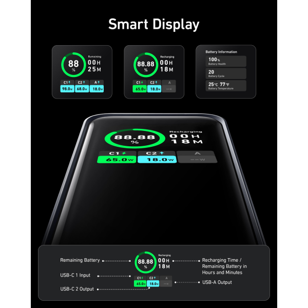 Павербанк повербанк Anker A1336 — Power Bank 20000 мА·ч 200 Вт Быстрая зарядка ноутбуков  (USB-C 100 Вт, USB-A 65 Вт), LCD-экран