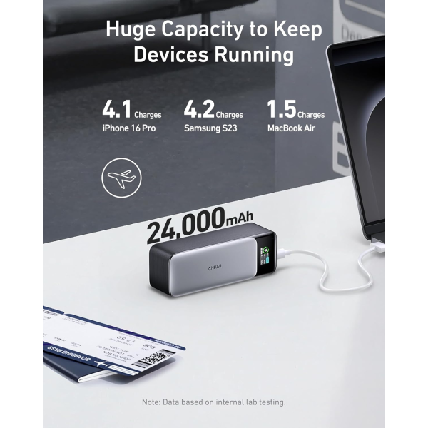 Мощный Повербанк Power Bank Anker A1289 737 Быстрая зарядка (PowerCore 24K)  24 000 мА·ч, до 140 Вт, USB-C PD 3.1, экран