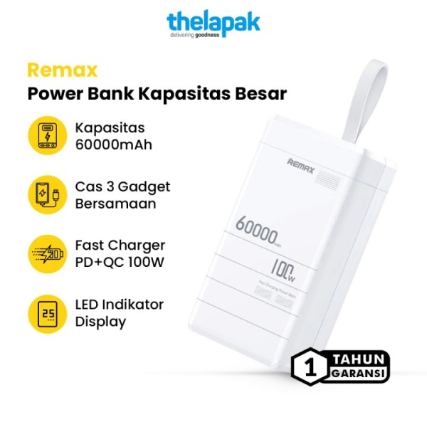 Мощный Повербанк Powerbank REMAX 60 000 mAh RPP-650, PD 100 Вт, зарядка ноутбуков, 2×USB-C + USB-A