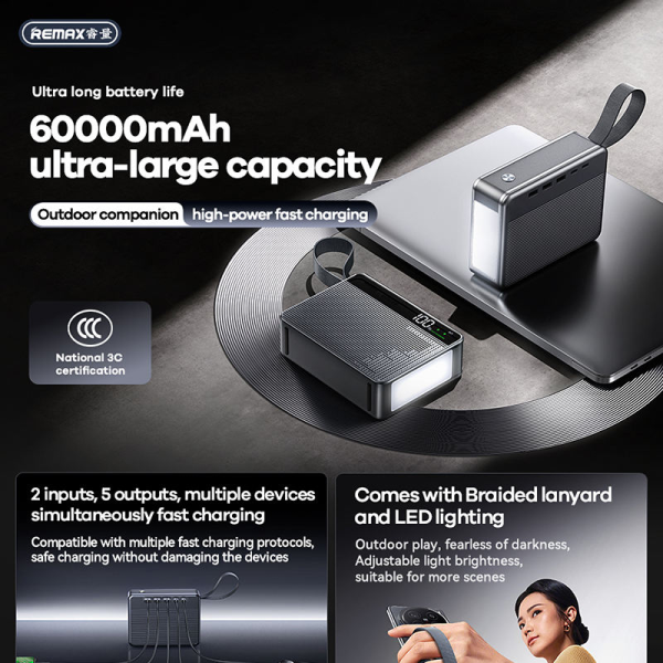 Повербанк PowerBank  REMAX FP-6 60000 мА·ч, для ноутбука с быстрой зарядкой, 100W PD, 2×Type-C, LED-дисплей, фонарик