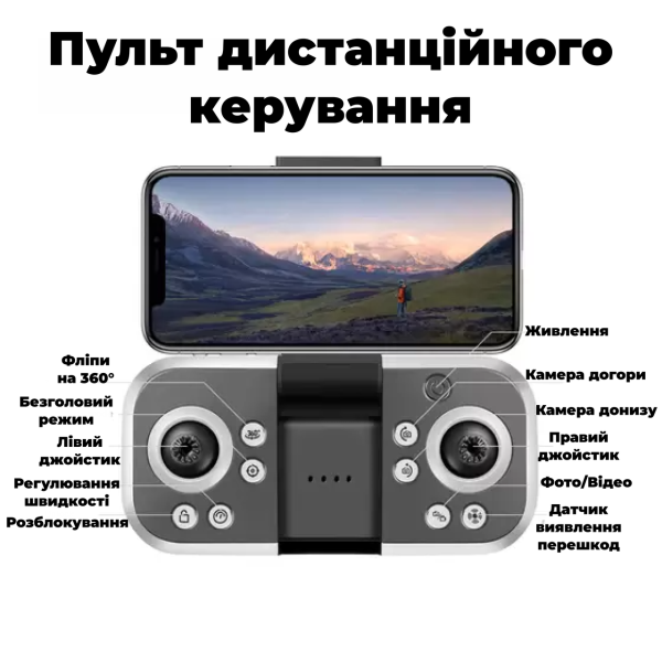Квадрокоптер S138 с камерой 4K, FPV, БК,  150 м, 20 хв. полета + кейс