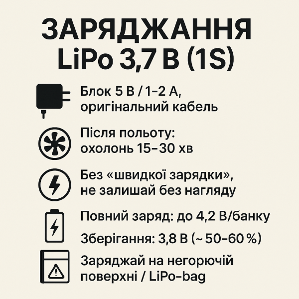 Квадрокоптер E88 із камерою для дитини, Коптер – дрон до 20 хв. польоту кейс + 2 акумулятори/ батарейки