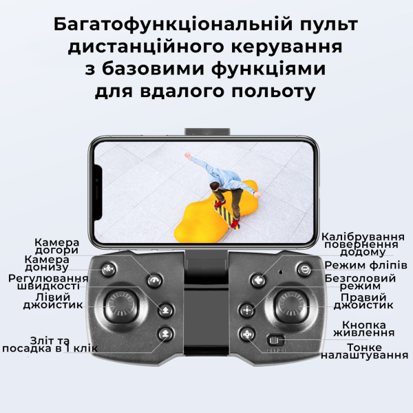 Квадрокоптер c камерой YLR/C S93 ESC 4K 5G  - дрон , до 40 мин. полета (2 Аккумулятора) + кейс