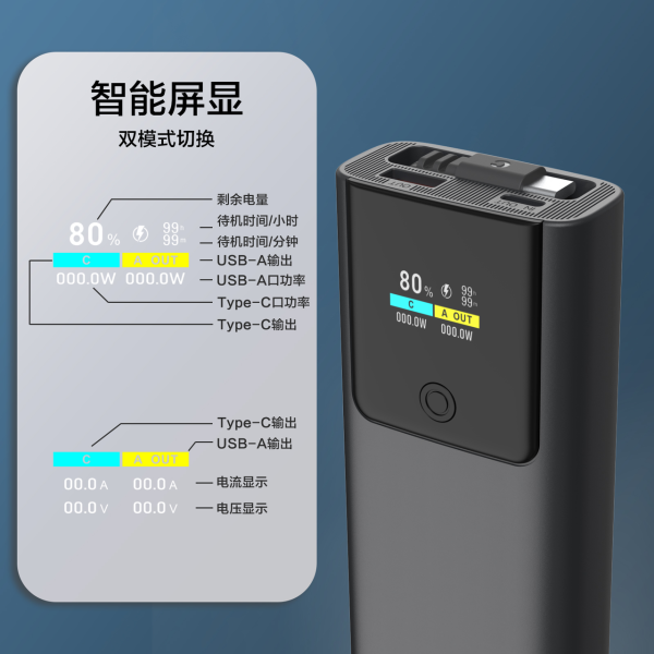 Повербанк с кабелем Type-C Power Bank P318 20000 mAh быстрая зарядка 22.5W PD 45W дисплей для смартфонов и планшетов