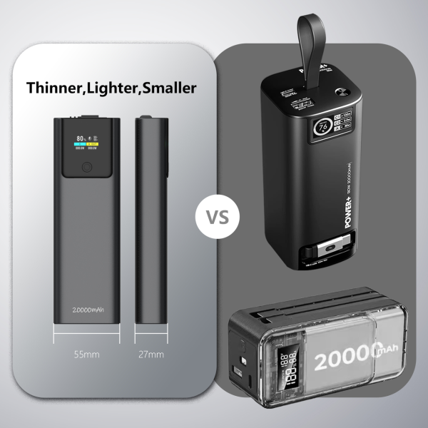 Повербанк с кабелем Type-C Power Bank P318 20000 mAh быстрая зарядка 22.5W PD 45W дисплей для смартфонов и планшетов