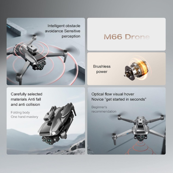 Квадрокоптер M66 MAX с пультом и экраном, FPV, двойная камера, бесщеточные моторы, складной дрон