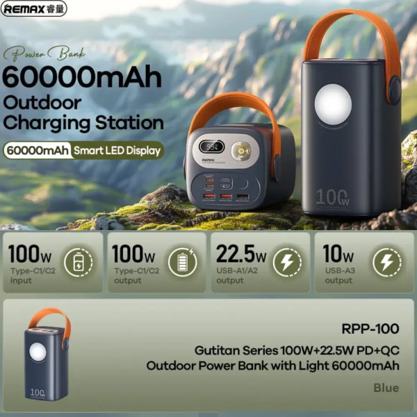 Повербанк для ноутбука Powerbank 60000 mAh, быстрая зарядка Power Delivery 100W, LED-дисплей, фонарик