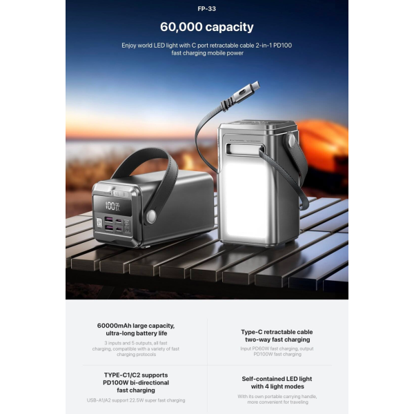 Повербанк Power Bank Remax 60000 mAh для ноутбука, быстрая зарядка PD 100W, портативная зарядная станция, USB-C, LED-дисплей, фонарик, в