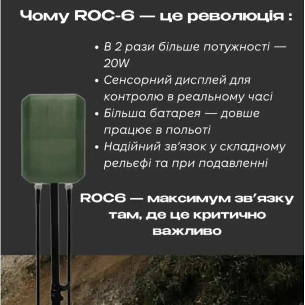 Виносна антена ACASOM ROC6 N-Type 2.4G / 5.2G / 5.8G 20W — підсилювач сигналу для дронів, WiFi FPV, DJI, антенна дальнього зв’язку