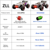 Радіокерована машинка SG316 MAX 4WD 1:16 позашляховик на пульті RC автомобіль до 80 км/год безщіткова для бездоріжжя 2 АКБ