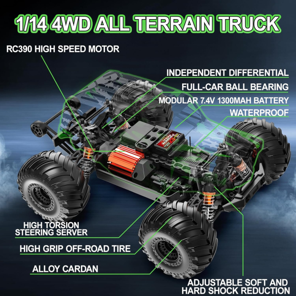 RC Машинка HS14311 1:14 4WD внедорожник на радиоуправлении до 40 км/ч полный привод