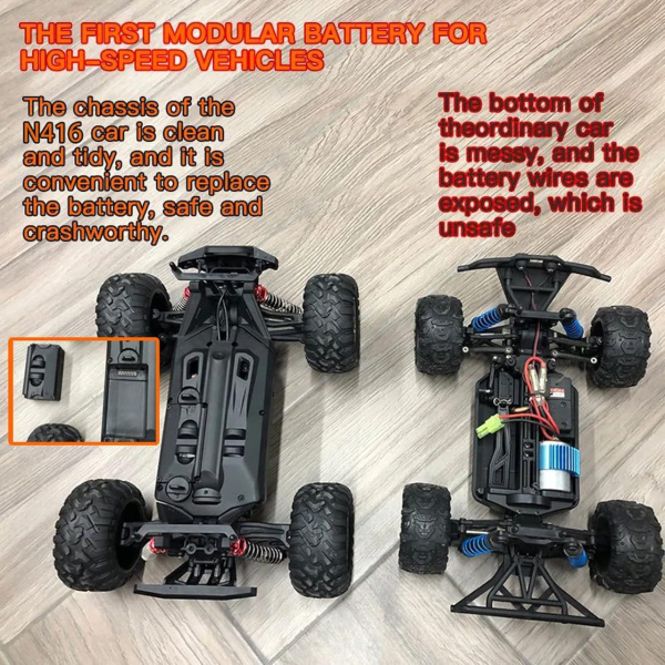 Радіокерована машинка HOSHI N416 1:16 4WD до 40 км/год, позашляховик RC, повний привід, амортизатори, 2 акумулятора