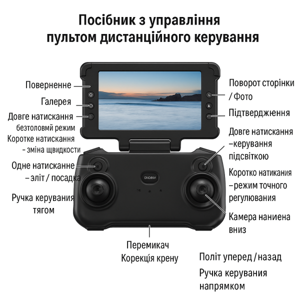 Квадрокоптер ZFR XJ2 MINI WiFi FPV із пультом із екраном 4.3", HD-камерою та безщітковим мотором до 100 м. до 10 хв.