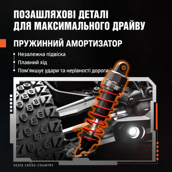 Радіокерована машинка SG316 PRO 4WD RC позашляховик на пульті до 40 км/год 2 АКБ дитяча машинка джип для бездоріжжя швидкісна машинка