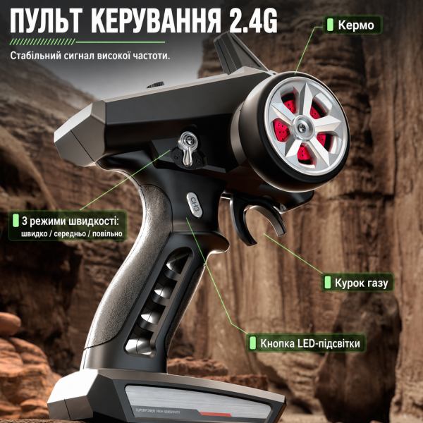 Радіокерована машинка SG316 PRO 4WD RC позашляховик на пульті до 40 км/год 2 АКБ дитяча машинка джип для бездоріжжя швидкісна машинка