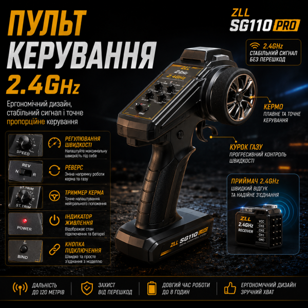 Машинка на радіокеруванні ZLL SG110 PRO 4WD 1:10 RC Monster Truck всюдихід, швидкісна позашляхова RC машинка на пульті  60 км/год
