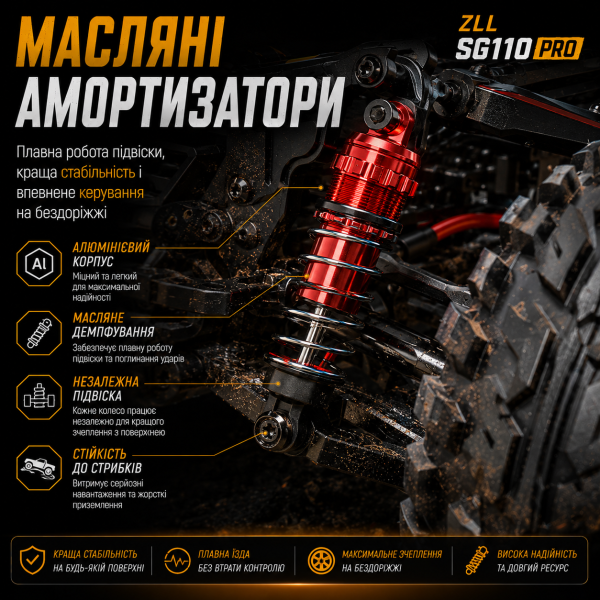 Машинка на радіокеруванні ZLL SG110 PRO 4WD 1:10 RC Monster Truck всюдихід, швидкісна позашляхова RC машинка на пульті  60 км/год
