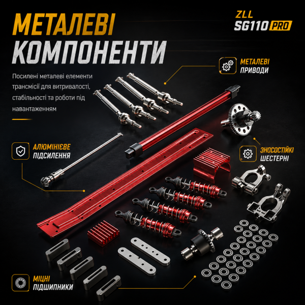 Машинка на радіокеруванні ZLL SG110 PRO 4WD 1:10 RC Monster Truck всюдихід, швидкісна позашляхова RC машинка на пульті  60 км/год