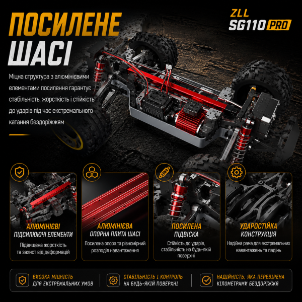 Машинка на радіокеруванні ZLL SG110 PRO 4WD 1:10 RC Monster Truck всюдихід, швидкісна позашляхова RC машинка на пульті  60 км/год