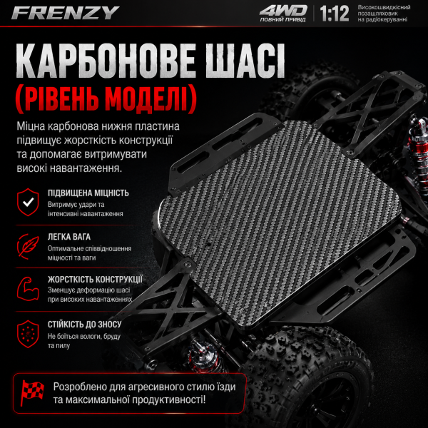 Машинка на радіокеруванні HOSHI N517A  4WD 1:12 до 70 км/год | Безколекторна RC машинка 2845 3800KV | Швидкісний позашляховик RTR