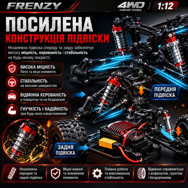 Машинка на радіокеруванні HOSHI N517A  4WD 1:12 до 70 км/год | Безколекторна RC машинка 2845 3800KV | Швидкісний позашляховик RTR