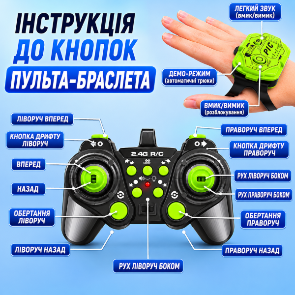 Радіокерована машинка HOSHI 1611 MAX 1:16 4WD з керуванням жестами та пультом, трюкова машинка на радіокеруванні