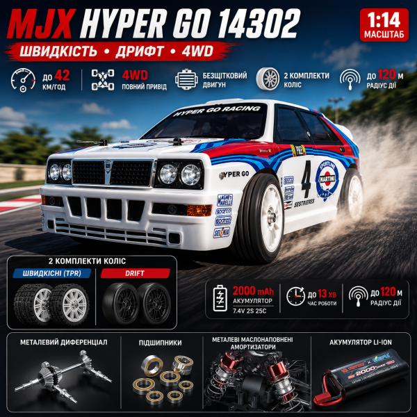Машинка на радіокеруванні MJX Hyper Go 14302 1:14 4WD до 42 км/год, Brushless RC дрифт авто, спортивний автомобіль на пульті, акум